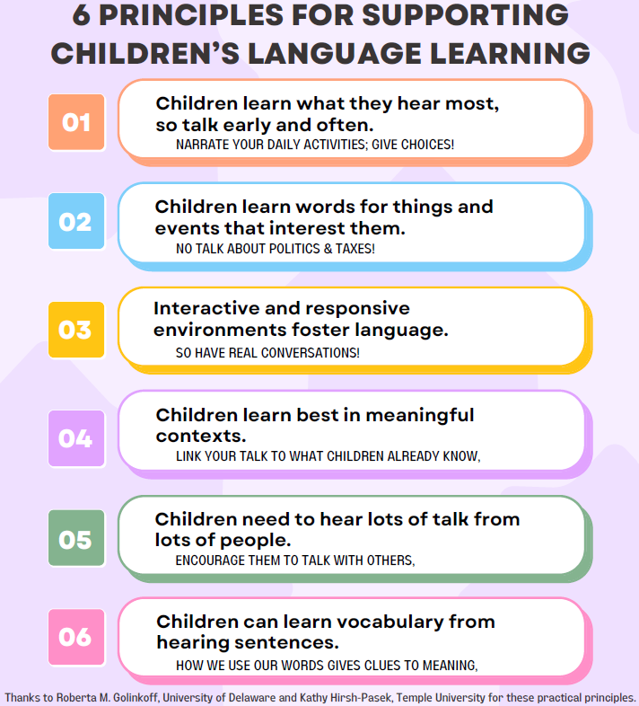 Language Nutrition - Listening Language Literacy